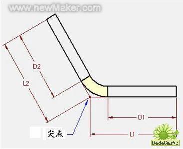 佳工機電網(wǎng)