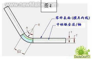 佳工機電網(wǎng)