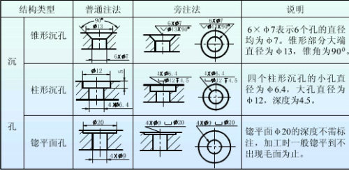 http://static9.photo.sina.com.cn/orignal/48d8c94644649830978d8 未標(biāo)題-1.jpg