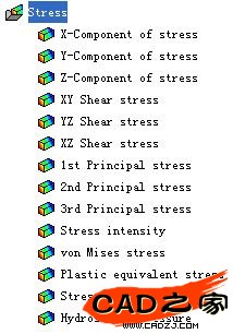 Ansys后處理之Stress(應(yīng)力) - znan218 - 夢(mèng)開始的地方 Ansys后處理之Stress(應(yīng)力) - znan218 - 夢(mèng)開始的地方