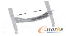 圖7關(guān)聯(lián)式縱粱與扭桿彈簧支架的結(jié)構(gòu)