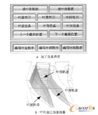 圖7葉片加工數(shù)控運(yùn)動(dòng)仿真