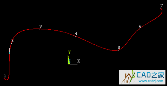 關(guān)于 BSPLINE 命令的一個(gè)例子 - htbbzzg - htbbzzg的博客