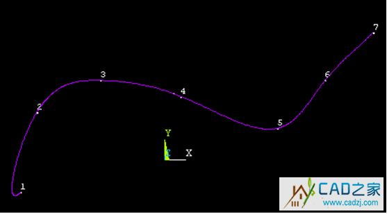 關(guān)于 BSPLINE 命令的一個(gè)例子 - htbbzzg - htbbzzg的博客