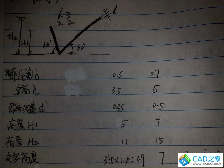 CAD中粗糙度符號的塊的建立方法圖解--無名首發(fā) - 手機(jī)刷機(jī)樂園 - 十一月的肖邦