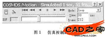 圖1