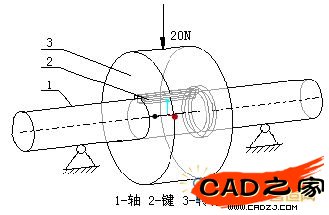 簡(jiǎn)單裝配體及其約束和受力