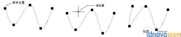 擬合點(diǎn)控制樣條曲線(xiàn)