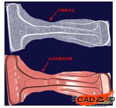 點(diǎn)云網(wǎng)格化處理