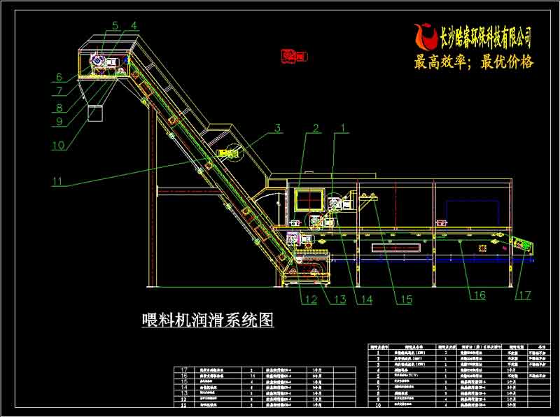 WPL12松散喂料機(jī)潤(rùn)滑系統(tǒng)總圖